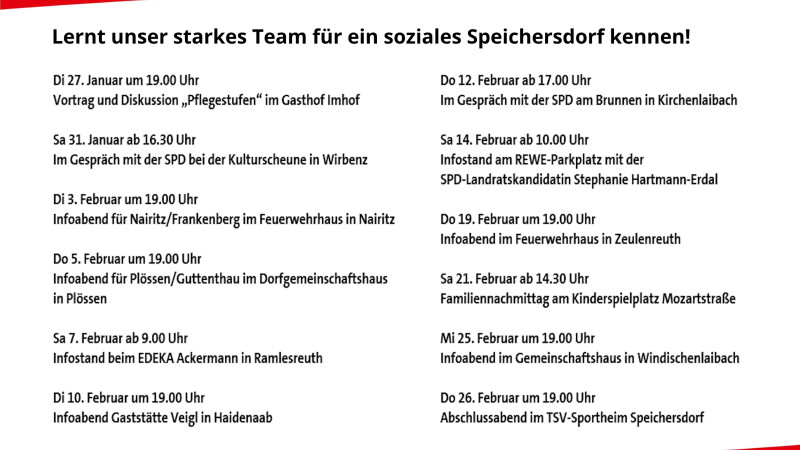 Terminliste Kommunalwahl 2026